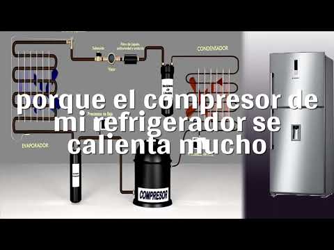 Imagen 1 de Articulo - ¿Qué hacer si el compresor se calienta y no enfría? - Consejos útiles Imagen 1 de Articulo - ¿Qué hacer si el compresor se calienta y no enfría? - Consejos útiles