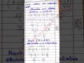 Review Exercise 1 Class 9th math #mathshorts #mathstricks