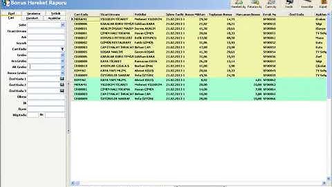 WOLVOX ERP Programı Bonus Hareket Raporu