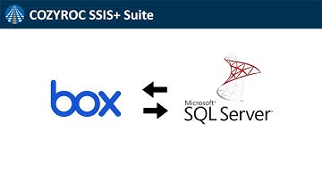 Box ➡️ SQL Server integration. Download files from Box to SQL Server. Box  SSIS data integration.