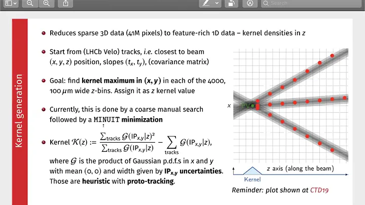 CTD2020: An updated hybrid deep learning algorithm...