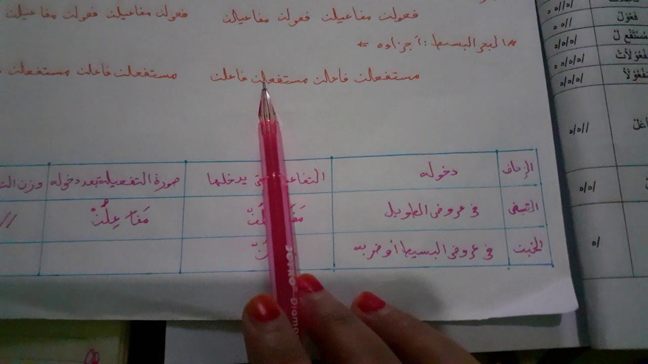 (الزحاف الجارى مجرى العلة )Arudh KurniaNurEndah.A