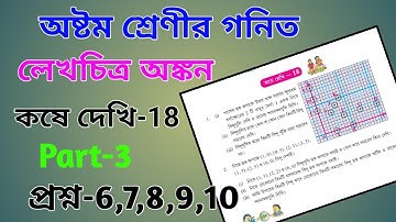kose dekhi 18 class 8 math // Wbbse Class VIII Math chapter 18 // লেখচিত্র অঙ্কন //lekhochitro ankan