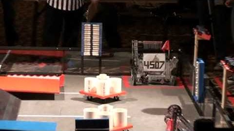 CCHS Iowa Robotics Competition