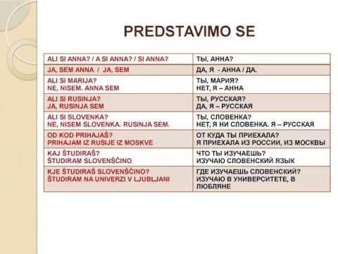 Kraka в словенском языке значение. Разговорник словенского языка. Словенский алфавит. Словенский язык похож. Словенские слова.