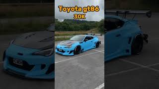 Best Cars Under 30K (realistic)