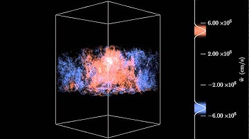 Convection in a Mixed H/He Layer on a Neutron Star