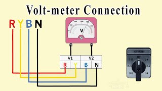 Voltmeter Connection