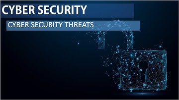 GCSE Computer Science: Cyber security threats