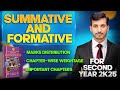 Formative &amp; Summative Assessment || Grade 12 Maths NBF Chapter Weightage || Calculus Corner