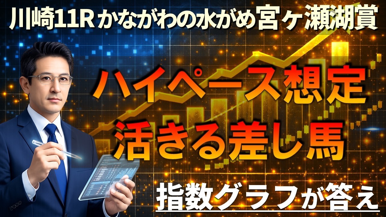 7/7 Tue Kawasaki 11R [Miyagaseko Sho] The True Identity of the