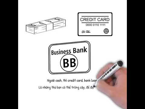 bank loan คือ  New Update  Bank Loan