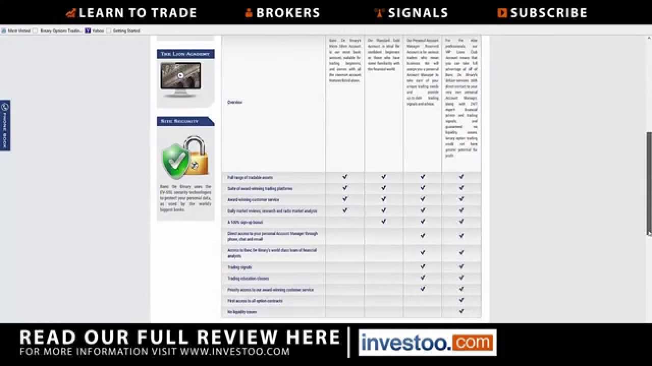 BancDeBinary Review - DON'T Sign Up until You Watch This!