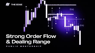 Public Trading Mentorship by AlexxxFX: Episode 3 [Strong Order Flow & Dealing Range]