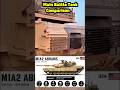 Main Battle Tank Comparison❗