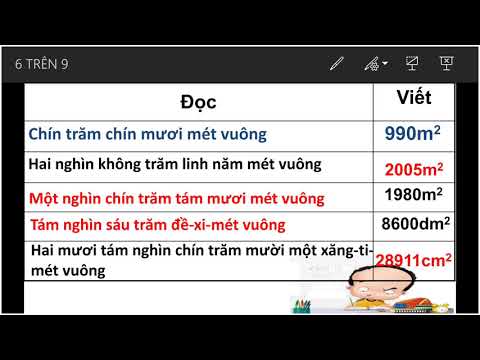 Toán Lớp 4 Tuần 11 Tiết 5: Mét vuông