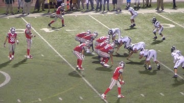 Sprint Draw Concept  Roma High School TX