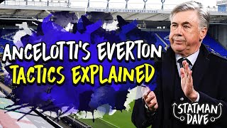 How Carlo Ancelotti has turned Everton into Champions League Contenders | Tactics Explained screenshot 5