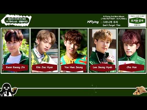 [Eng/Han/Rom] N.Flying (엔플라잉) - Don't Forget This (그러니까 우리)