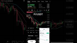 #picoin#pikyc#파이상장#pinetwork#파이코인#코인무료채굴#OKX#코인거래소#업비트#빗셈