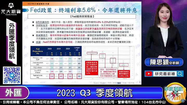 【與分析師有約】—《季度導航 2023》2023年Q3 外匯趨勢與展望 - 天天要聞