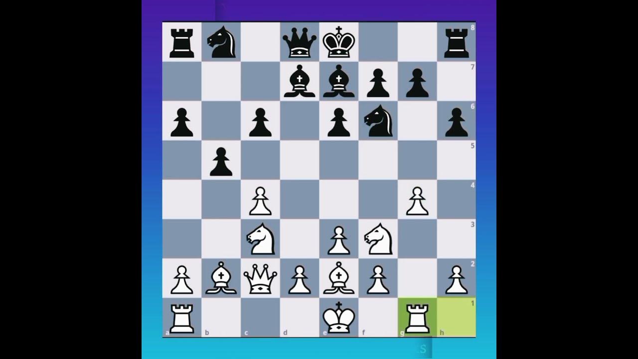 Thoughts on the Rèti Opening? : r/chess