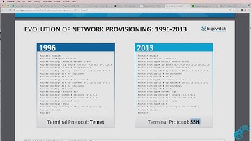 GNS3 Talks: SDN Terms and definitions Part 1: What is SDN? OpenFlow? Automation? Overlays?