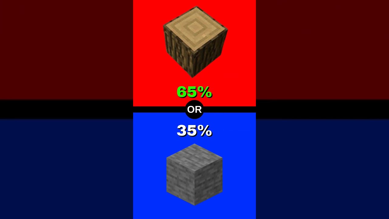 Minecraft Minefield: Would You Rather #minecraft #minecraftshorts #meme 