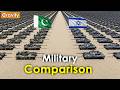 Pakistan Vs Israel Military Power 