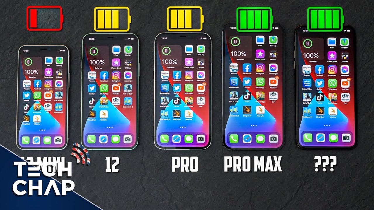 iPhone 12 Mini vs 12 vs 12 Pro vs 12 Pro Max - BATTERY Comparison    The Tech Chap