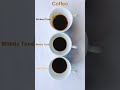 Coffee Painting For Beginners | Landscape Art | #shorts #youtubeshorts