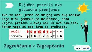 Glasovne promjene (zvučnost) Glasovne promjene (zvučnost)