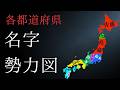 【勢力図】47都道府県最多の名字決定戦