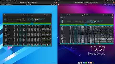 Fedora 32 vs Ubuntu Budgie 20.04: On Ram Usage