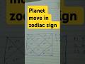 🙏🏻planet move in zodiac sign so plz like share and subscribe 🙏🏻