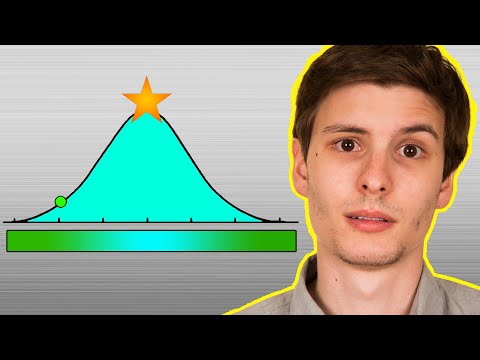 Get More Views with "Tent Pole Programming"
