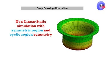 Deep Drawing Cup in Ansys