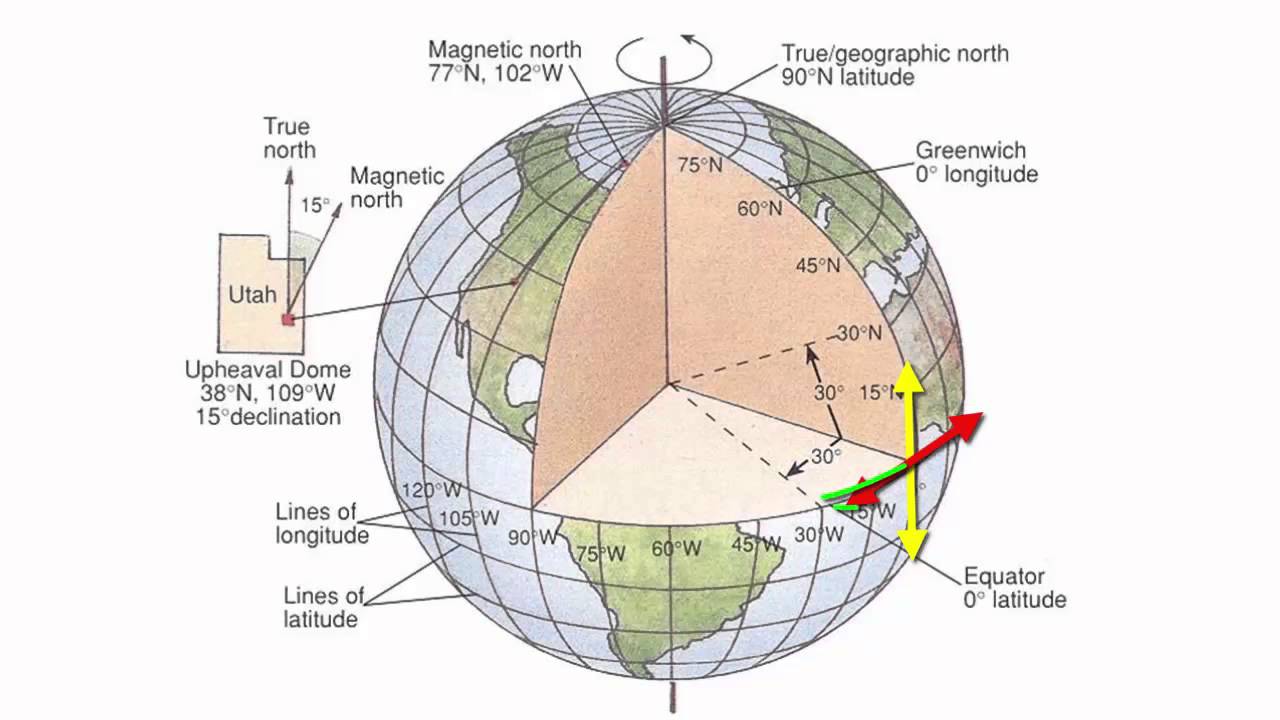 Latitude And Longitude Coordinates / Globe with grid stock vector ...