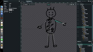 Step 2: DragonBones Tutorial - Digital Unit 1 Character Design