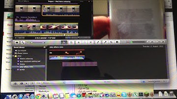 MacBook Pro kernel panic?