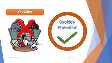 Website and Web Application Security - cWatch in Comodo