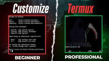 How to Customize Termux Look | Change Termux Banner Easily | Full Guide for Beginners