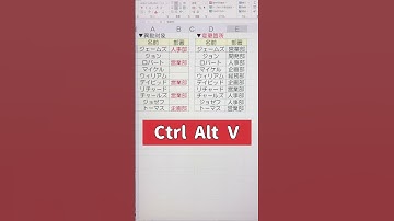 エクセル爆速仕事術3 #shorts