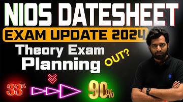NIOS Update | NIOS Date Sheet for 2024 April Public Exam | Theory Exam Date Sheet NIOS April 2024
