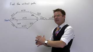 Critical Path Analysis Part 2: The Critical Path