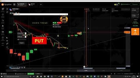 BEST ROBOT FOR TREND TRADING!! # NOLOSS #QUANTUMROBOT 5 ITM X 0 OTM - IQ OPTION 2020