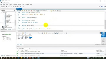 My SQL Bài 3: Thêm sửa xóa dữ liệu trong table