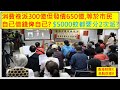 香港財經 R 美股財經 R 20230223 消費卷派300億但發債650億,等於市民自已借錢俾自已? $5000蚊都要分2次派?