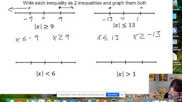 3.7.2 Absolute Value Inequalities
