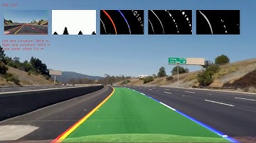 Udacity - Self-driving car engineer nano-degree project results